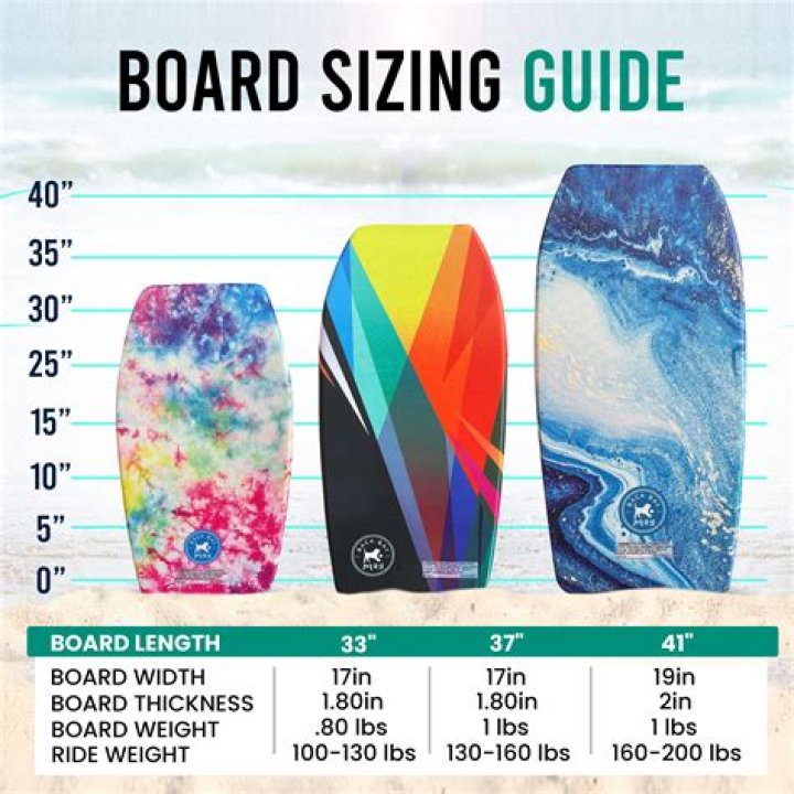 What age group are boogie boards for