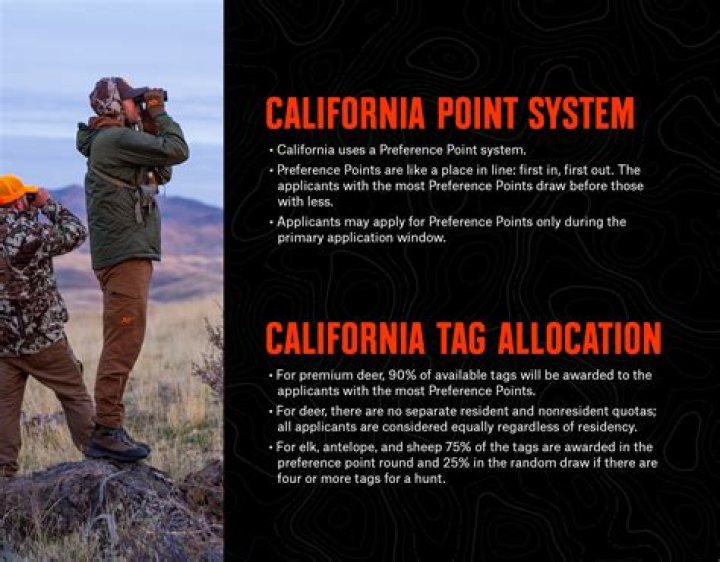 What Animals Can you hunt in California