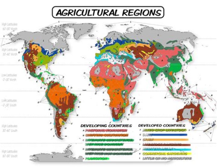 What are agricultural regions