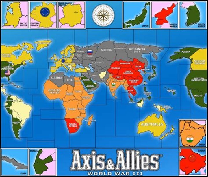 What are Allies and Axis