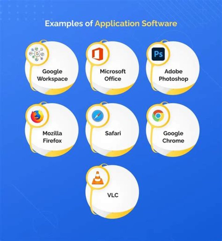 What are application development tools