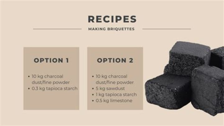 What are charcoal briquettes used for