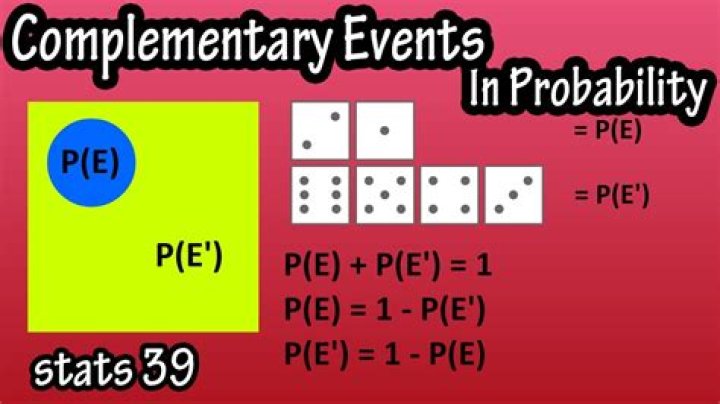 What are complementary events in probability