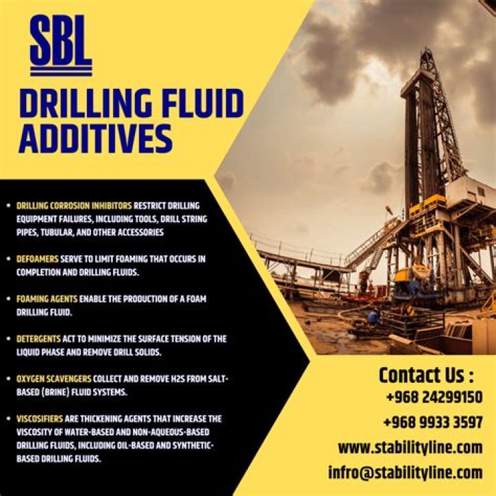 What are drilling fluid additives