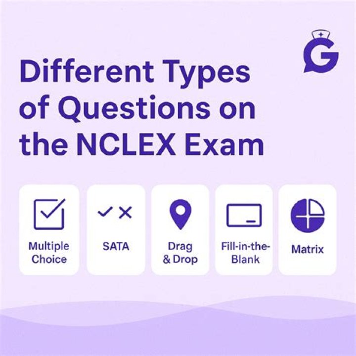 What are easy questions on Nclex