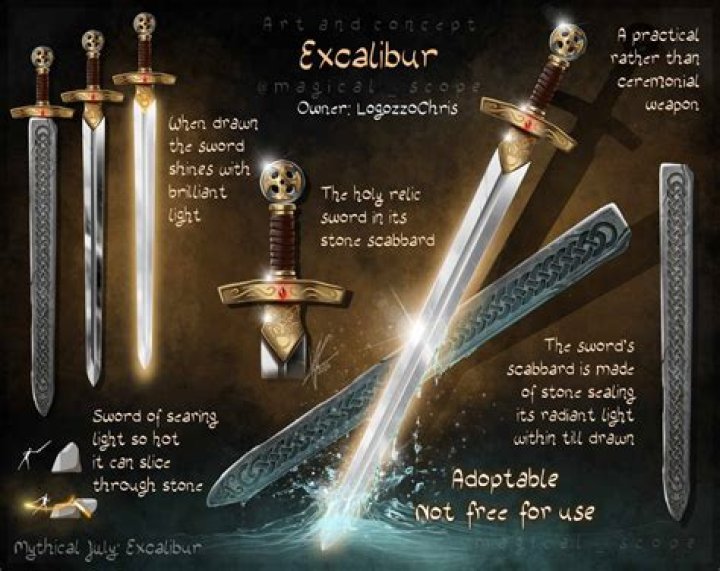What are Excalibur powers