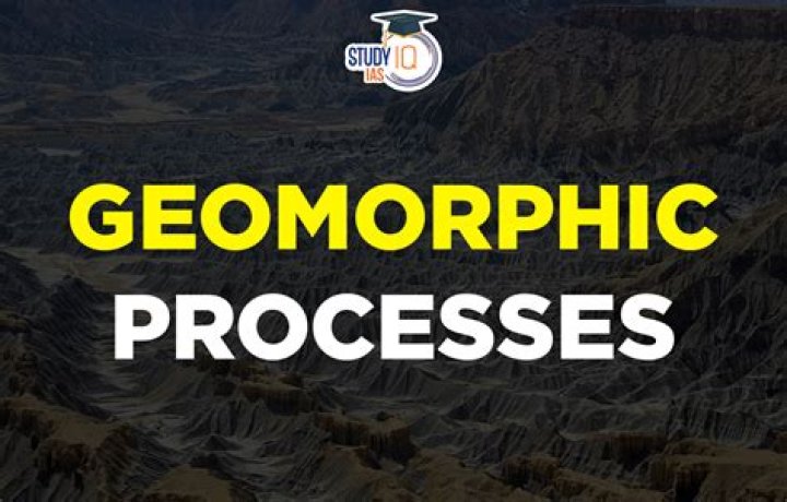 What are geomorphic processes and how do they work