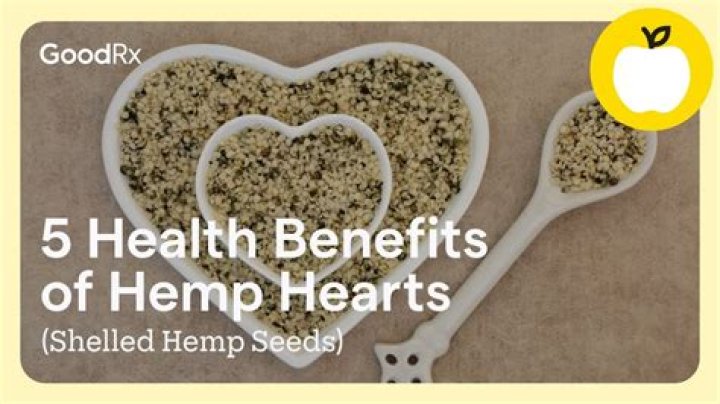 What are hemp candles