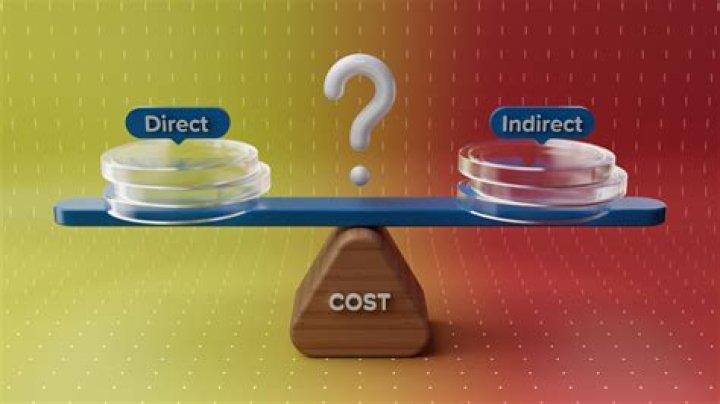 What are indirect effects in research