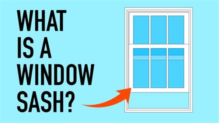 What are Indow Windows