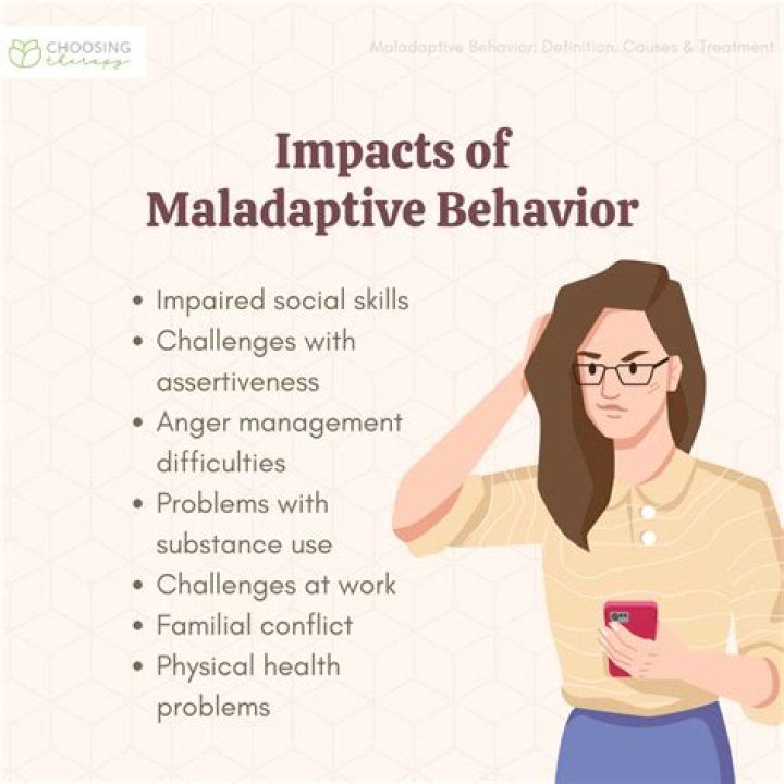 What are maladaptive behaviors