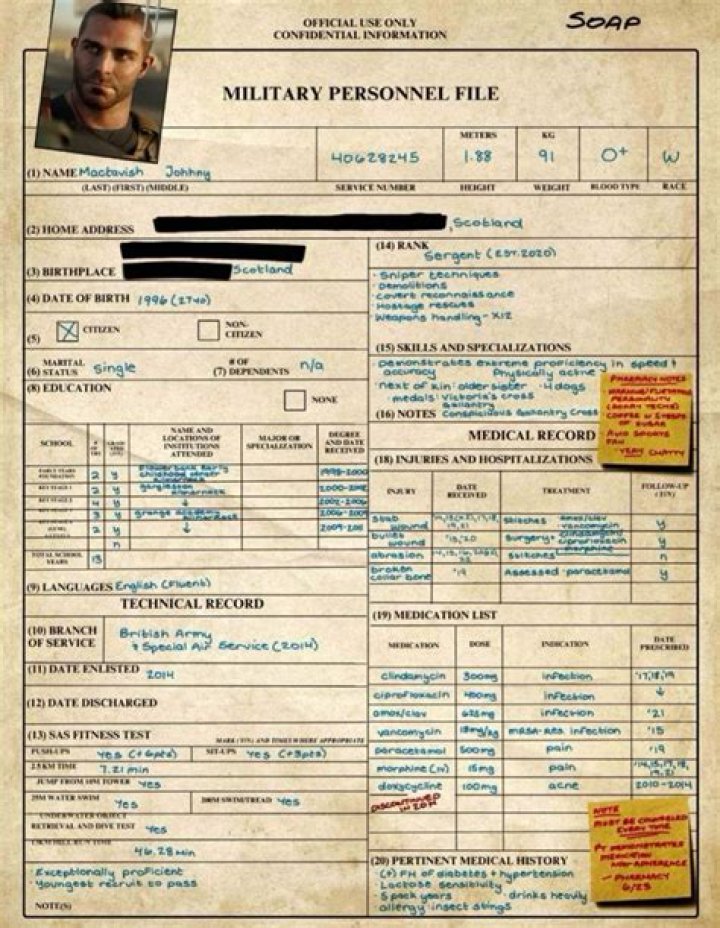 What are military personnel records