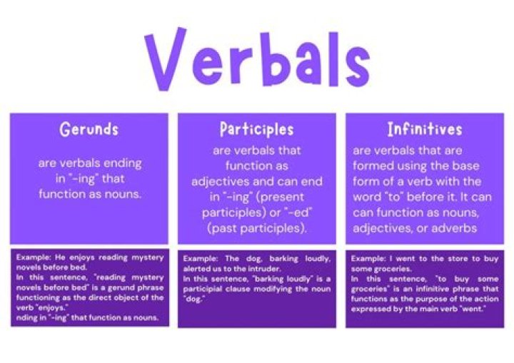What are participles gerunds and infinitives
