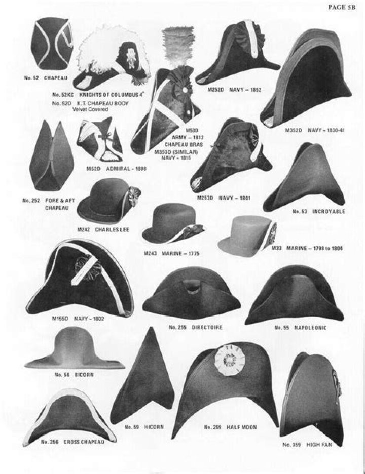 What are pirate hats called