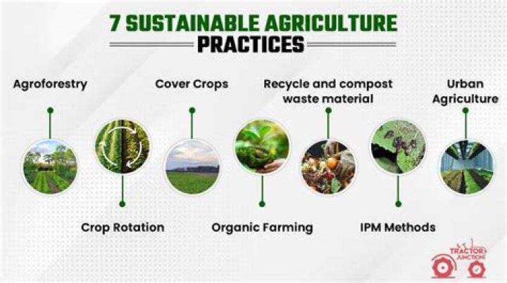 What are poor agricultural practices