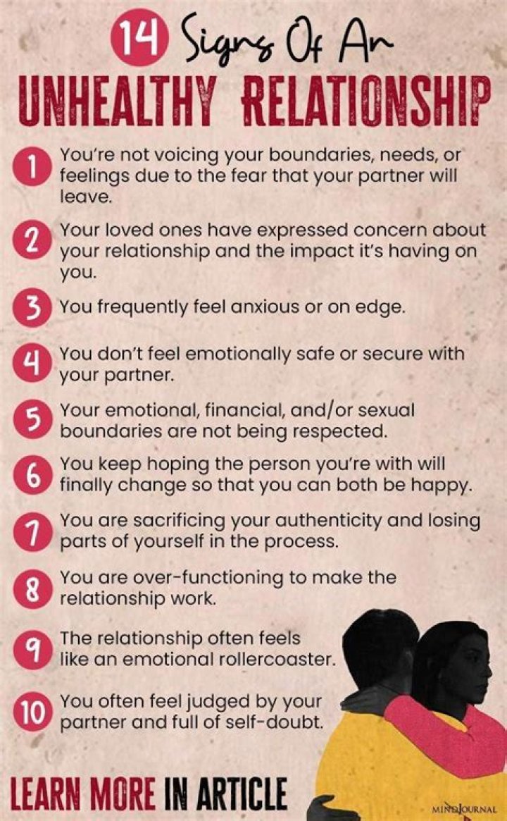 What are signs of an unhealthy relationship