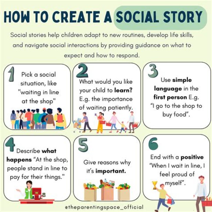 What are social stories used for