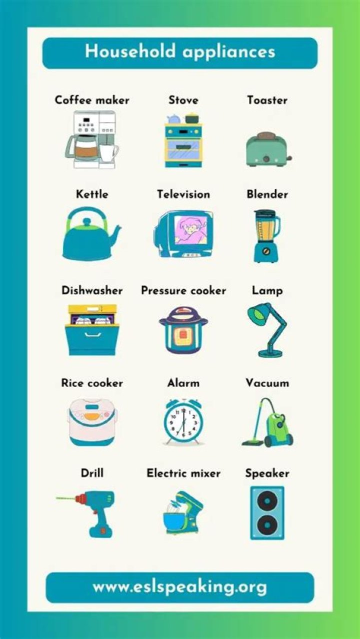 What are some corrosive household products