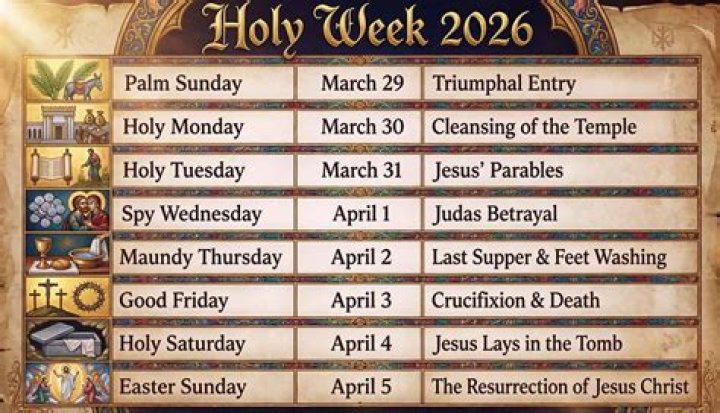 What are some holy words