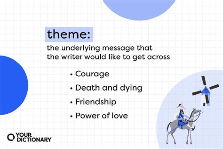 What are some themes of the glass castle