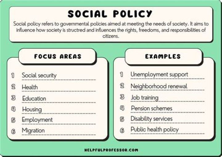 What are some US social policies