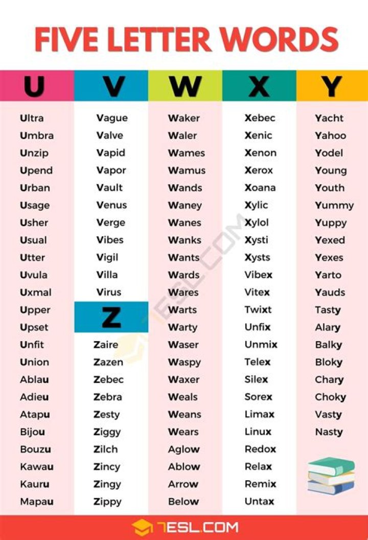 What are Spondaic words