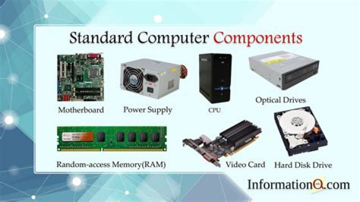 What are the 10 standard components of an EMS system