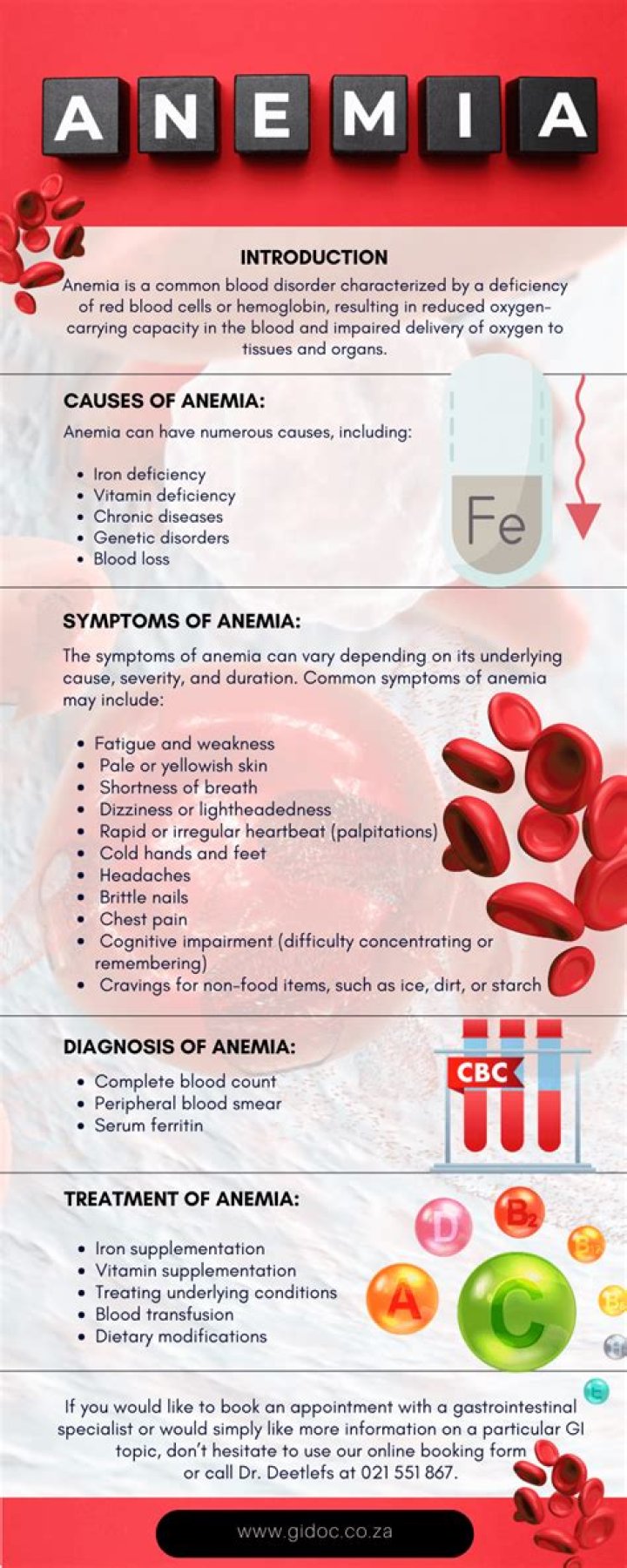 What are the 6 types of anemia