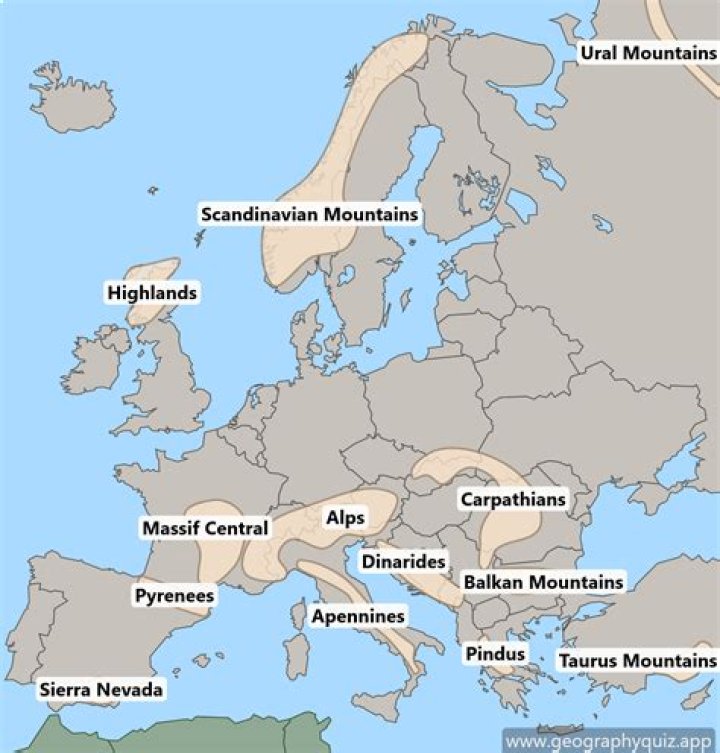 What are the 8 mountain ranges in Europe