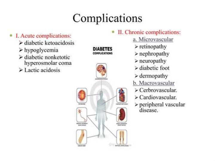 What are the acute and chronic complications of diabetes mellitus