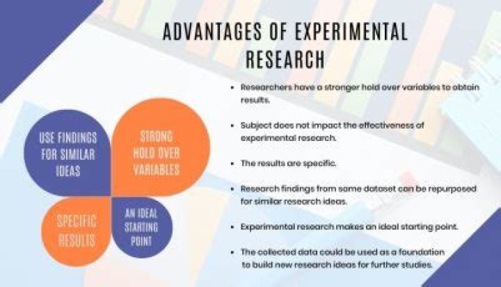 What are the advantages and disadvantages of experimental research design