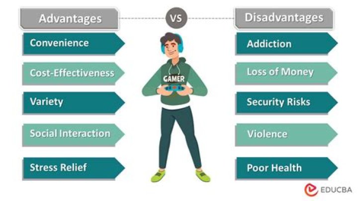 What are the advantages of going on strike