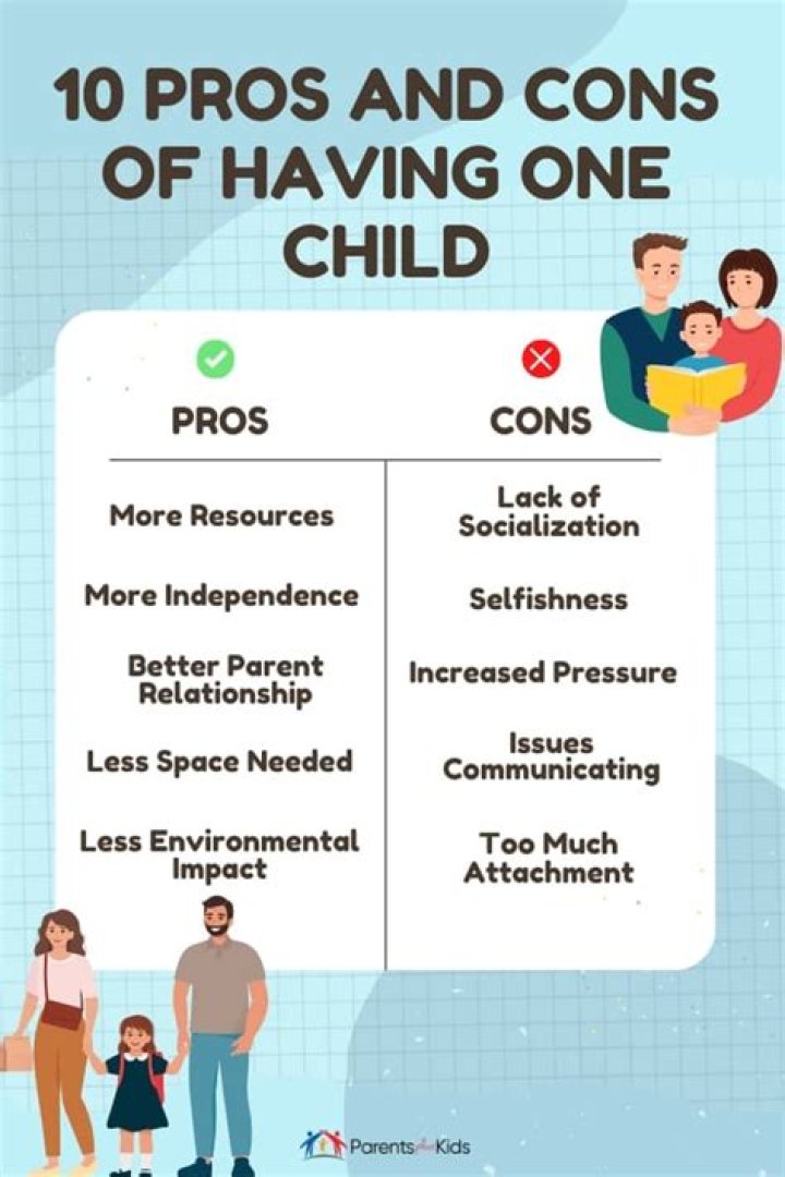 What are the advantages of having one child