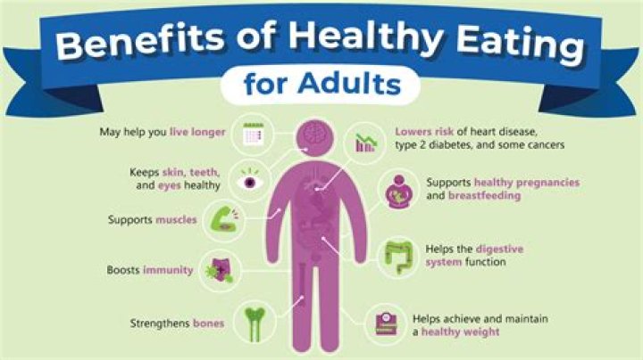 What are the benefits of eating Singkamas