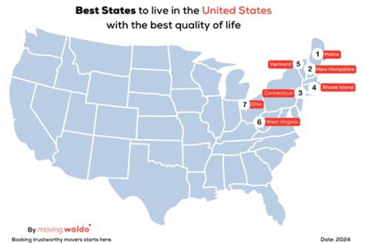 What are the best states to live in