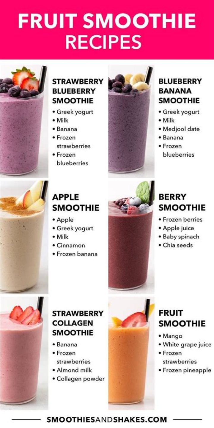 What are the best vegetables to put in smoothies