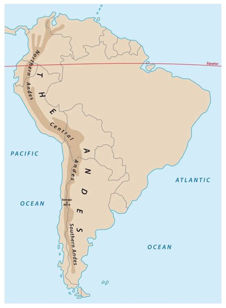 What are the boundaries of Latin America