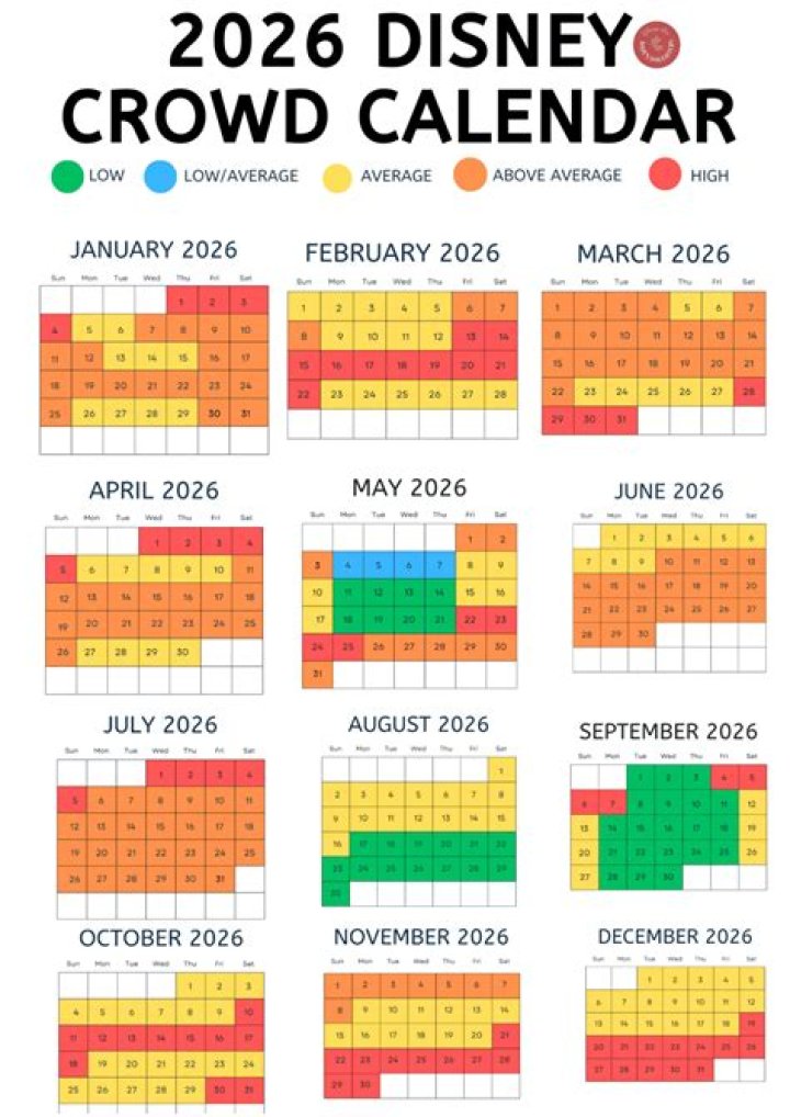 What are the busy days at Disney World