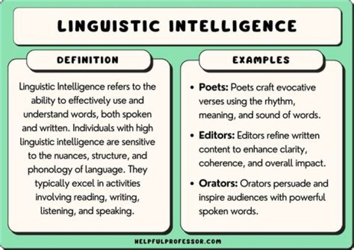 What are the characteristics of linguistic intelligence
