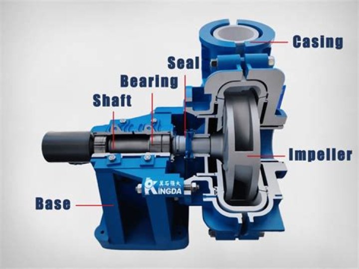 What are the clearance taken in centrifugal pump