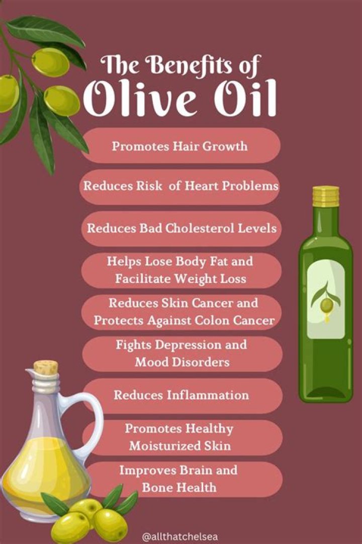 What are the compounds responsible for the health benefits of olive oil
