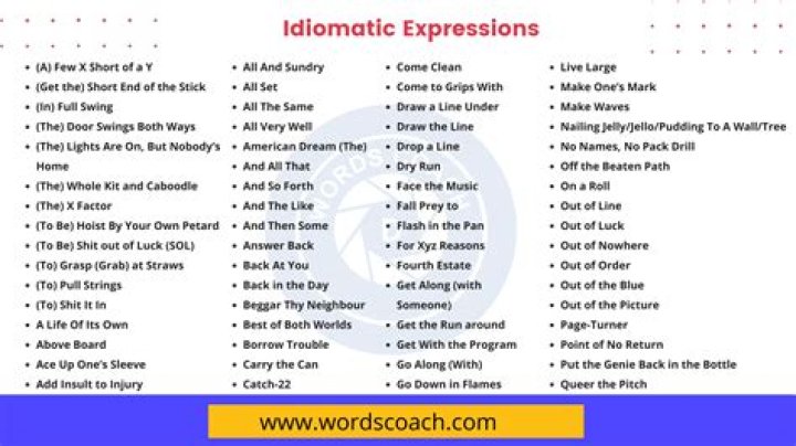 What are the different idiomatic expressions