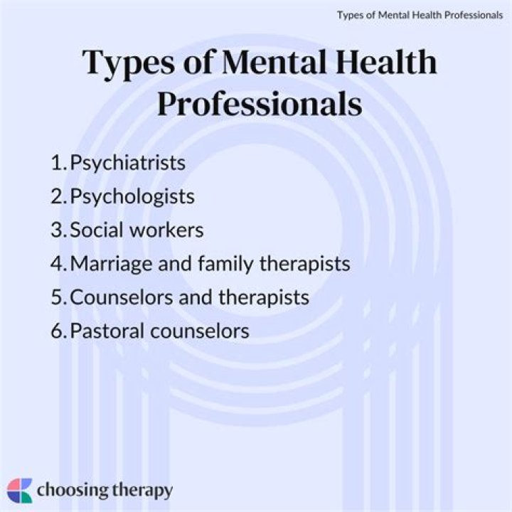 What are the different types of mental health professionals