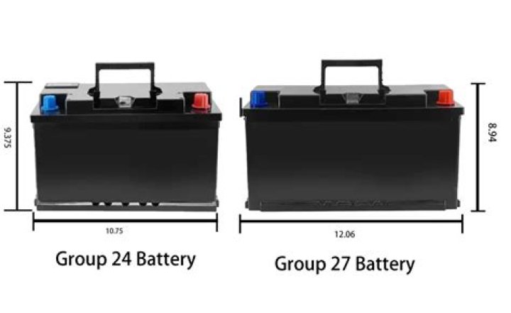 What are the dimensions of a group 27 battery