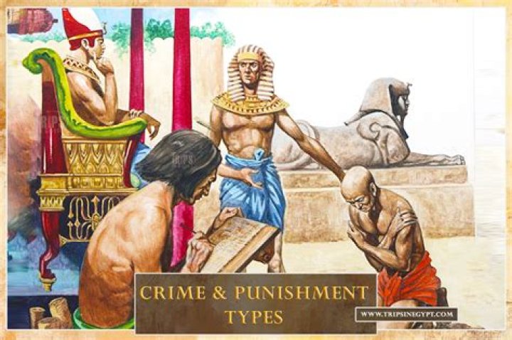 What are the early forms of punishment