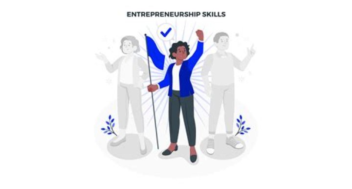 What are the enterprising skills