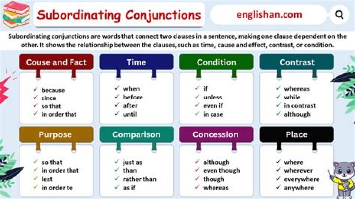 What are the examples of Subordinators