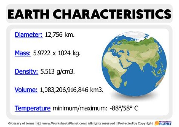 What are the five characteristics of edge cities