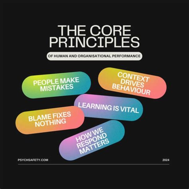 What are the five principles of PGP