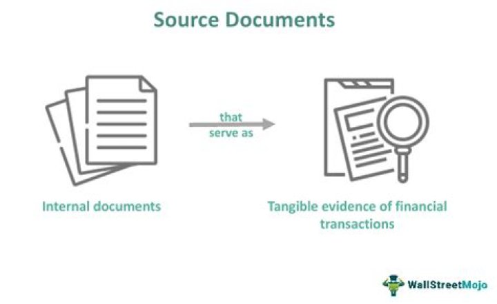 What are the five source documents
